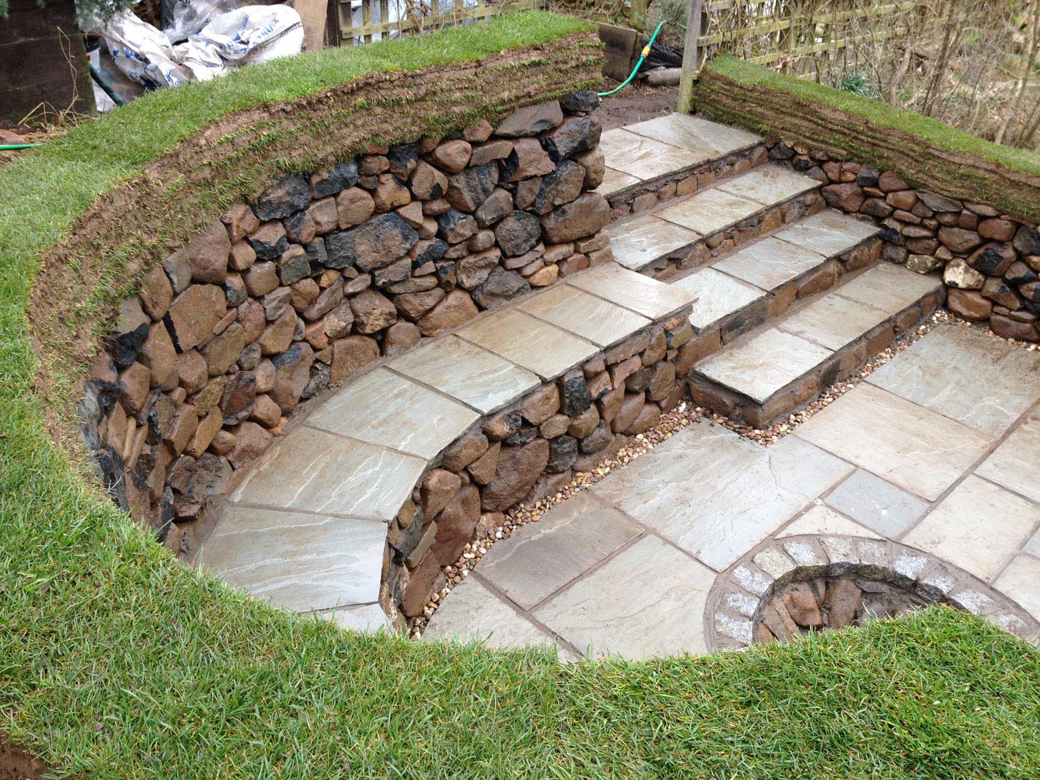 Fire Pit with Seating Area