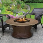 Fireproof Pad Fire Pit